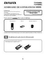 Предварительный просмотр 55 страницы Aiwa TV-F2000 Operating Instructions Manual