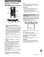 Предварительный просмотр 68 страницы Aiwa TV-F2000 Operating Instructions Manual