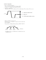 Предварительный просмотр 13 страницы Aiwa TV-F2000 Service Manual