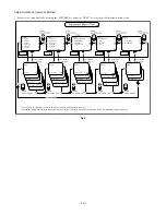 Предварительный просмотр 14 страницы Aiwa TV-F2000 Service Manual