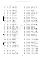 Предварительный просмотр 11 страницы Aiwa TV-F2400 Service Manual