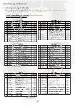 Предварительный просмотр 39 страницы Aiwa TV-FA2110 Service Manual