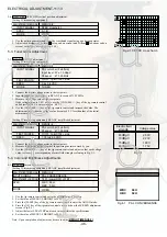 Предварительный просмотр 46 страницы Aiwa TV-FA2110 Service Manual