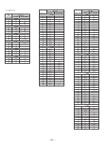 Предварительный просмотр 42 страницы Aiwa TV-FA2500 Service Manual