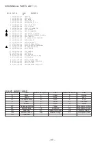 Предварительный просмотр 60 страницы Aiwa TV-FA2500 Service Manual