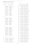 Предварительный просмотр 4 страницы Aiwa TV-FS2180 Service Manual