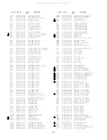 Предварительный просмотр 5 страницы Aiwa TV-FS2180 Service Manual