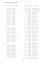 Предварительный просмотр 3 страницы Aiwa TV-SE141 K Service Manual