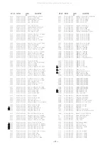 Предварительный просмотр 4 страницы Aiwa TV-SE141 K Service Manual