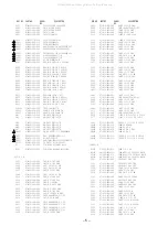 Предварительный просмотр 5 страницы Aiwa TV-SE141 K Service Manual