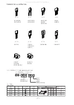 Предварительный просмотр 7 страницы Aiwa TV-SE141 K Service Manual