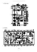 Предварительный просмотр 25 страницы Aiwa TV-SE141 K Service Manual