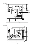 Предварительный просмотр 19 страницы Aiwa TV-SE1430 Service Manual