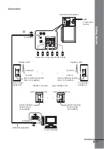 Preview for 9 page of Aiwa UZ-US501 Operating Instructions Manual