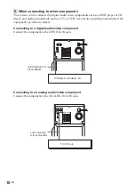 Preview for 10 page of Aiwa UZ-US501 Operating Instructions Manual