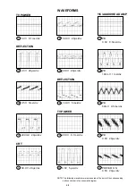 Preview for 85 page of Aiwa VX-C131U Service Manual