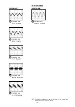 Preview for 87 page of Aiwa VX-C131U Service Manual