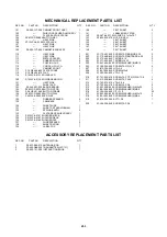 Preview for 90 page of Aiwa VX-C131U Service Manual