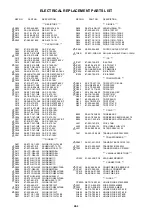 Preview for 96 page of Aiwa VX-C131U Service Manual