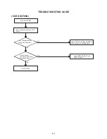 Предварительный просмотр 39 страницы Aiwa VX-D1420 Service Manual