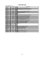 Preview for 62 page of Aiwa VX-D1420 Service Manual