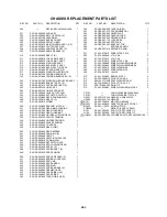 Preview for 99 page of Aiwa VX-D1420 Service Manual