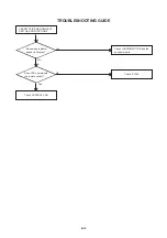 Preview for 47 page of Aiwa VX-D2120 Service Manual