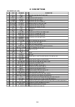 Предварительный просмотр 60 страницы Aiwa VX-D2120 Service Manual