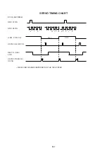 Preview for 63 page of Aiwa VX-D2120 Service Manual