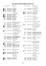 Предварительный просмотр 103 страницы Aiwa VX-D2120 Service Manual