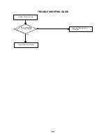 Предварительный просмотр 56 страницы Aiwa VX-D2150 Service Manual