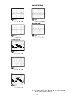 Предварительный просмотр 94 страницы Aiwa VX-D2150 Service Manual