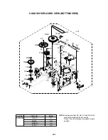 Предварительный просмотр 99 страницы Aiwa VX-D2150 Service Manual