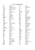 Preview for 12 page of Aiwa VX-F205 Service Manual