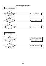 Preview for 38 page of Aiwa VX-F205 Service Manual