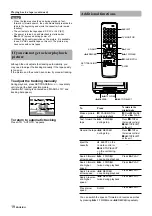 Preview for 20 page of Aiwa VX-F205u Operating Instructions Manual