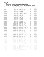 Предварительный просмотр 2 страницы Aiwa VX-F20DV1 Service Manual