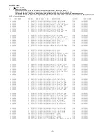 Предварительный просмотр 3 страницы Aiwa VX-F20DV1 Service Manual