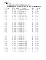 Предварительный просмотр 8 страницы Aiwa VX-F20DV1 Service Manual