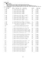 Предварительный просмотр 11 страницы Aiwa VX-F20DV1 Service Manual