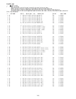 Предварительный просмотр 12 страницы Aiwa VX-F20DV1 Service Manual