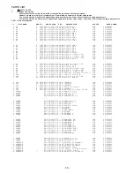 Предварительный просмотр 13 страницы Aiwa VX-F20DV1 Service Manual