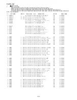 Предварительный просмотр 14 страницы Aiwa VX-F20DV1 Service Manual