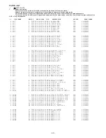 Предварительный просмотр 17 страницы Aiwa VX-F20DV1 Service Manual