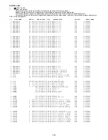 Предварительный просмотр 19 страницы Aiwa VX-F20DV1 Service Manual