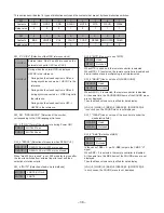 Предварительный просмотр 38 страницы Aiwa VX-F21DV1 Service Manual