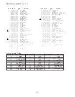 Предварительный просмотр 51 страницы Aiwa VX-F21DV1 Service Manual