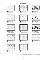 Preview for 89 page of Aiwa VX-G143 Service Manual