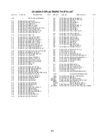 Preview for 95 page of Aiwa VX-G143 Service Manual