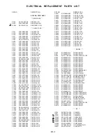 Preview for 96 page of Aiwa VX-G143 Service Manual